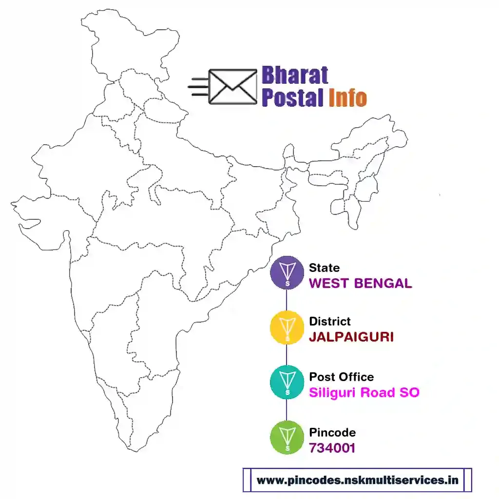 west bengal-jalpaiguri-siliguri road so-734001